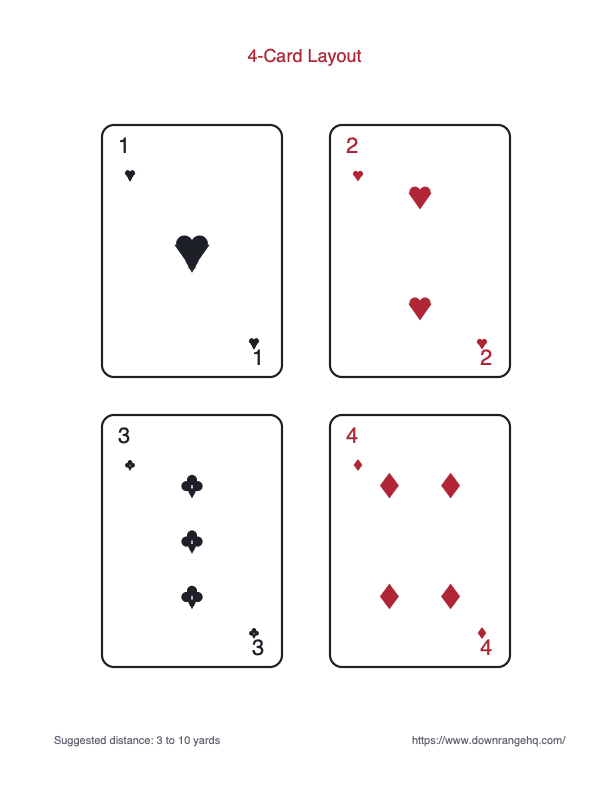4-Card Layout preview
