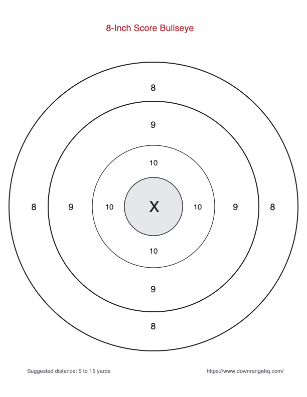 8-Inch Score Bullseye preview